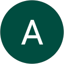 A “Anca” B
